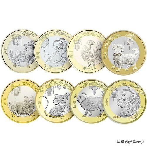 二轮猴币整盒最新价格