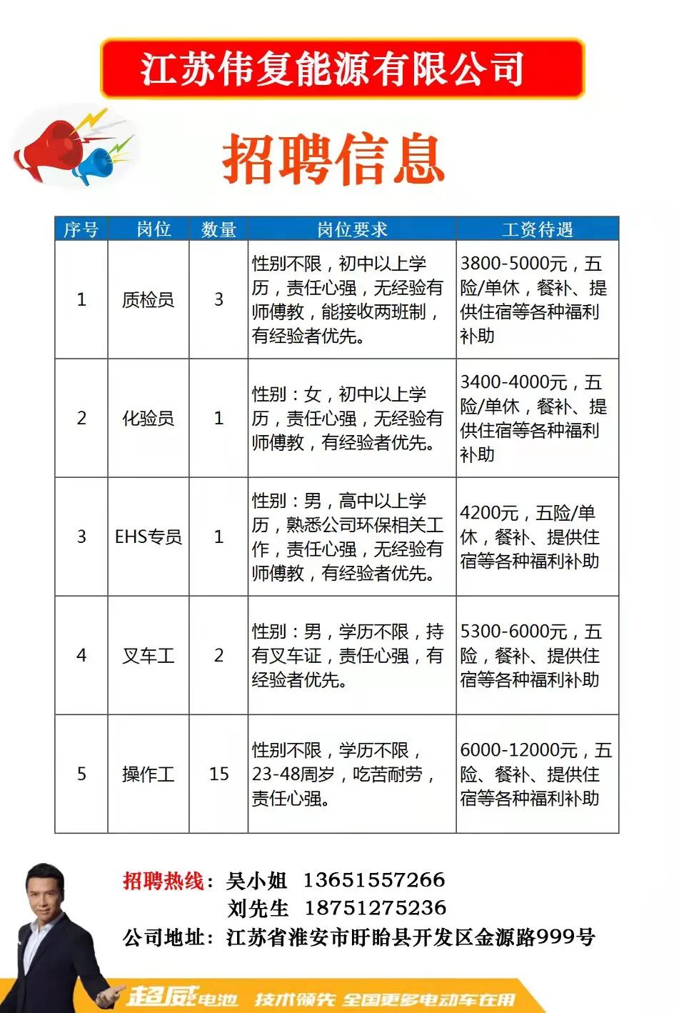 郎溪人才网最新招聘信息