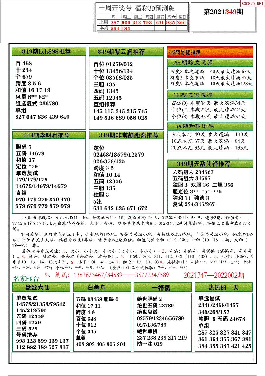资讯 第313页