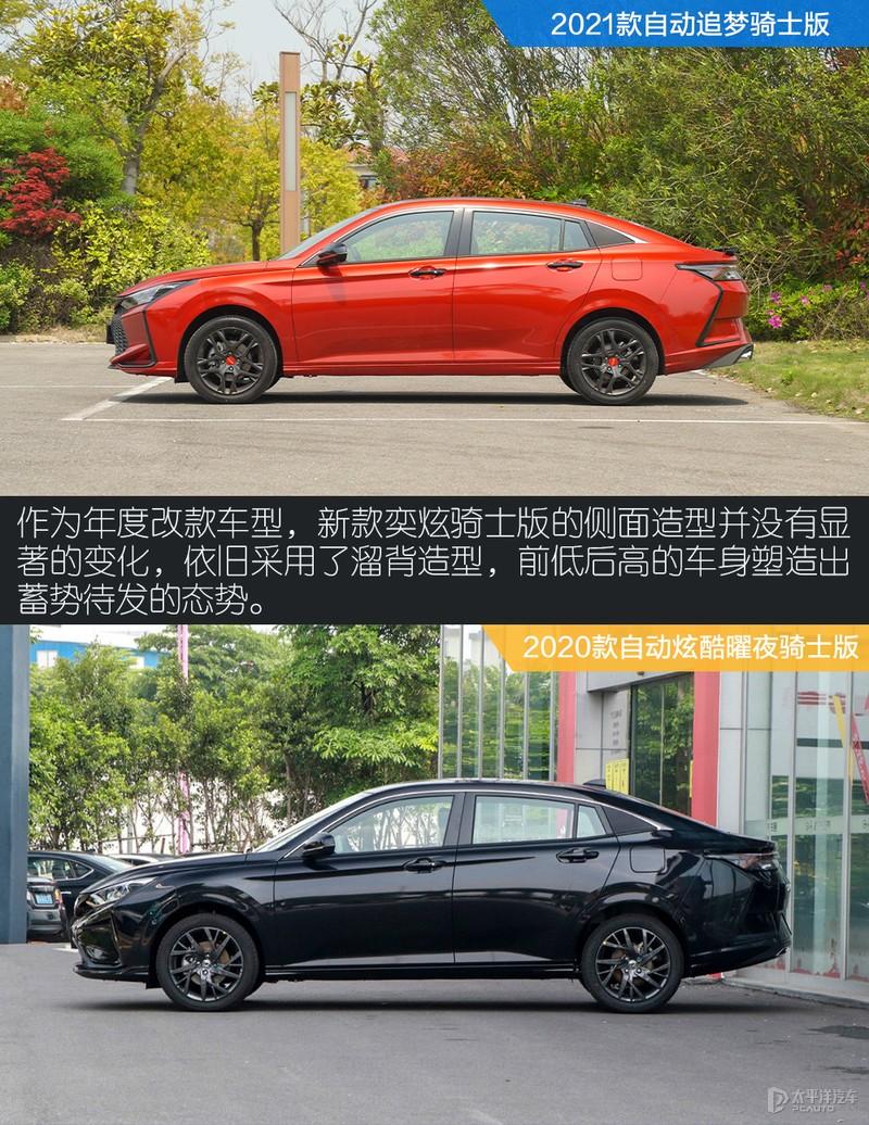 风神奕炫2021
