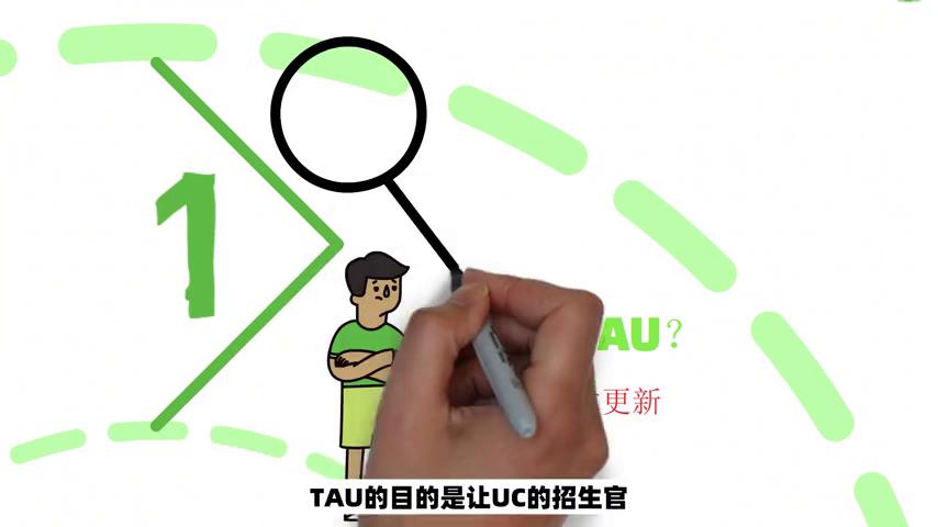 资讯 第306页