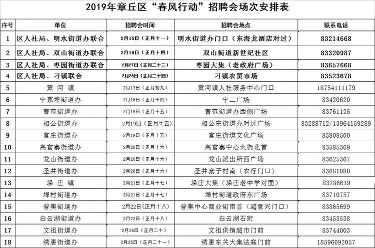 资讯 第295页