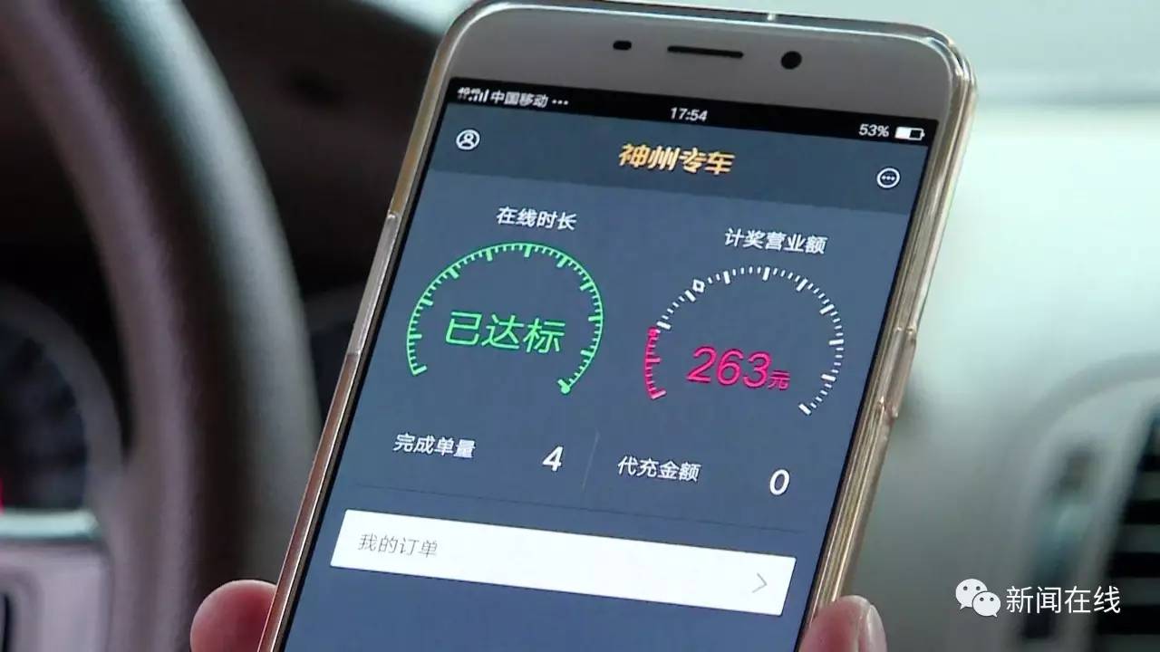 资讯 第287页