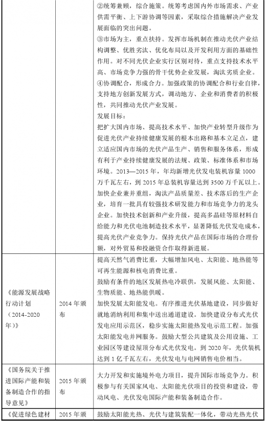 第873页