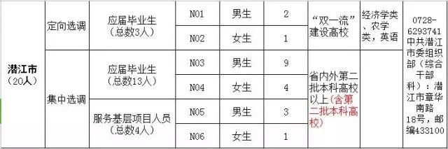第851页