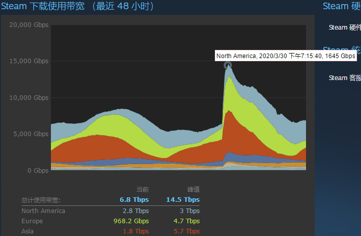骑砍2最新消息steam