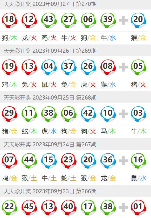 澳门六开彩天天开奖结果生肖,澳门六开彩天天开奖结果与生肖运势分析