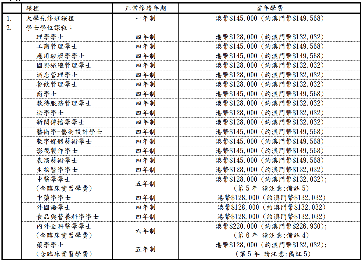 资讯 第264页
