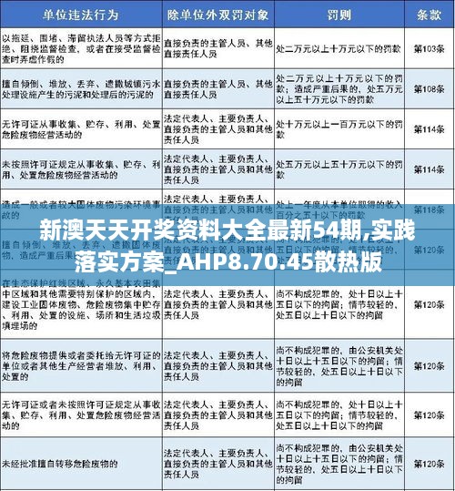 新澳天天彩免费资料49,新澳天天彩免费资料49与违法犯罪问题探讨