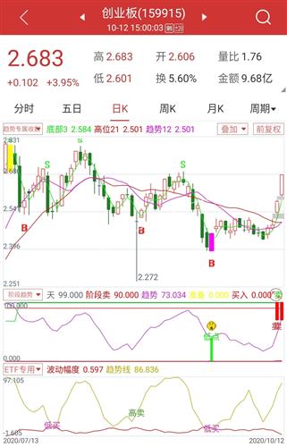 资讯 第257页
