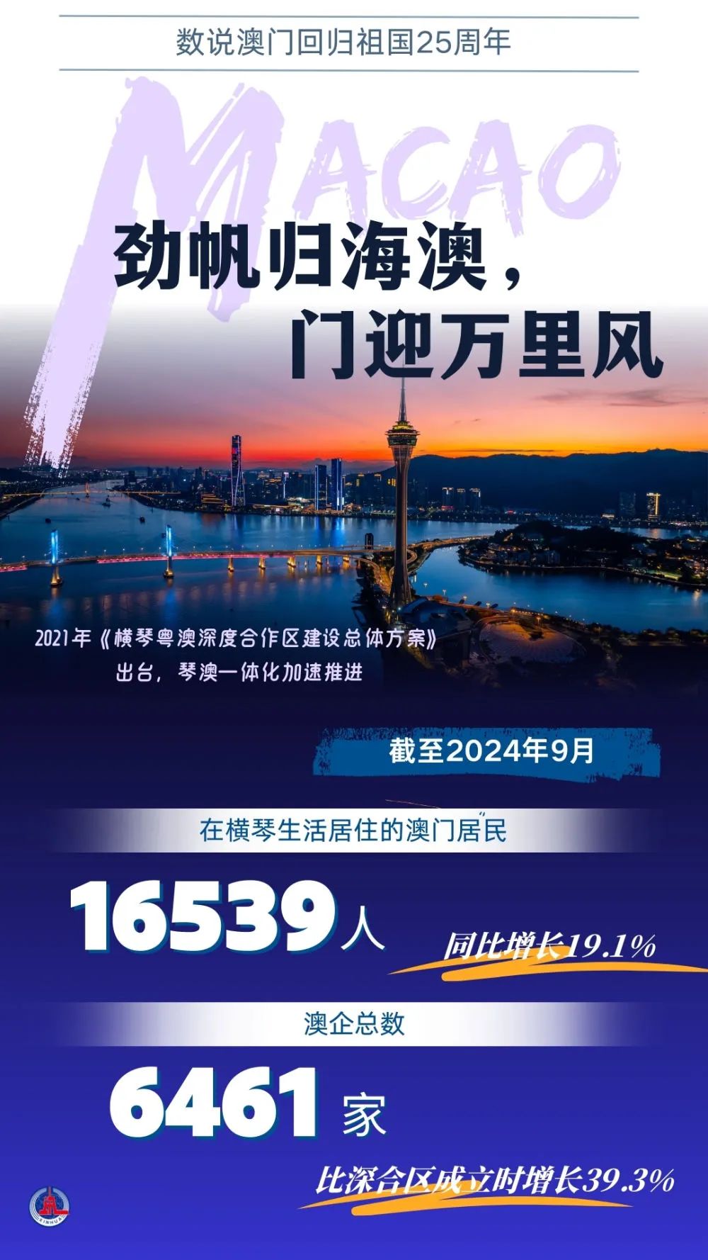 2025新澳门传真免费资料,探索未来之门，澳门免费资料的新篇章与机遇