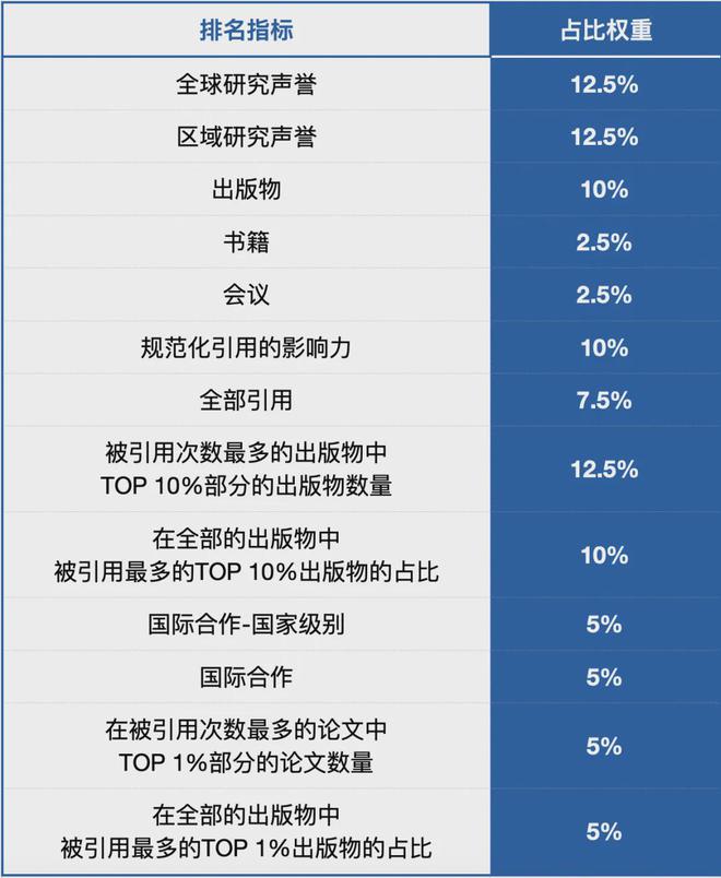 2025新澳资料大全最新版本亮点,探索未来，2025新澳资料大全最新版本的独特亮点