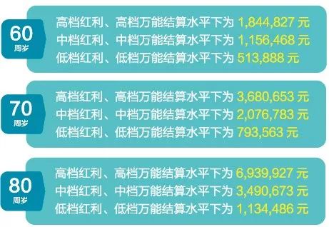 2025年新奥门天天开彩,新澳门2025年天天开彩，探索未来的彩票新世界