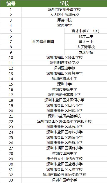 2025澳彩开奖记录查询表,探索澳彩开奖记录查询表，走向未来的彩票数据之旅（2025年展望）