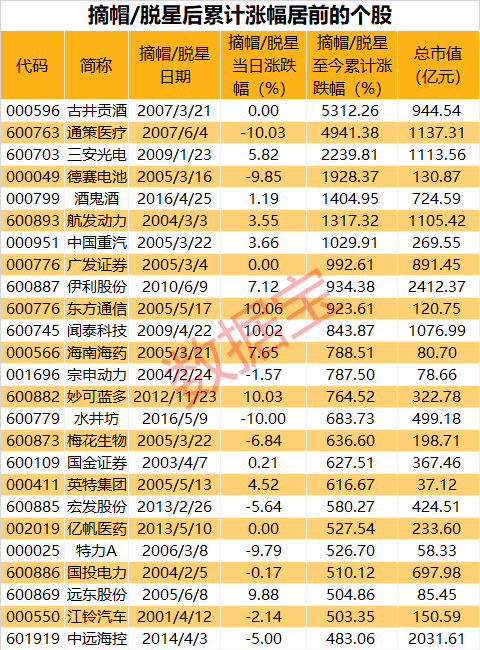 2025新奥历史开奖记录56期,揭秘新奥历史开奖记录第56期，探索未来与回顾过往的交融点