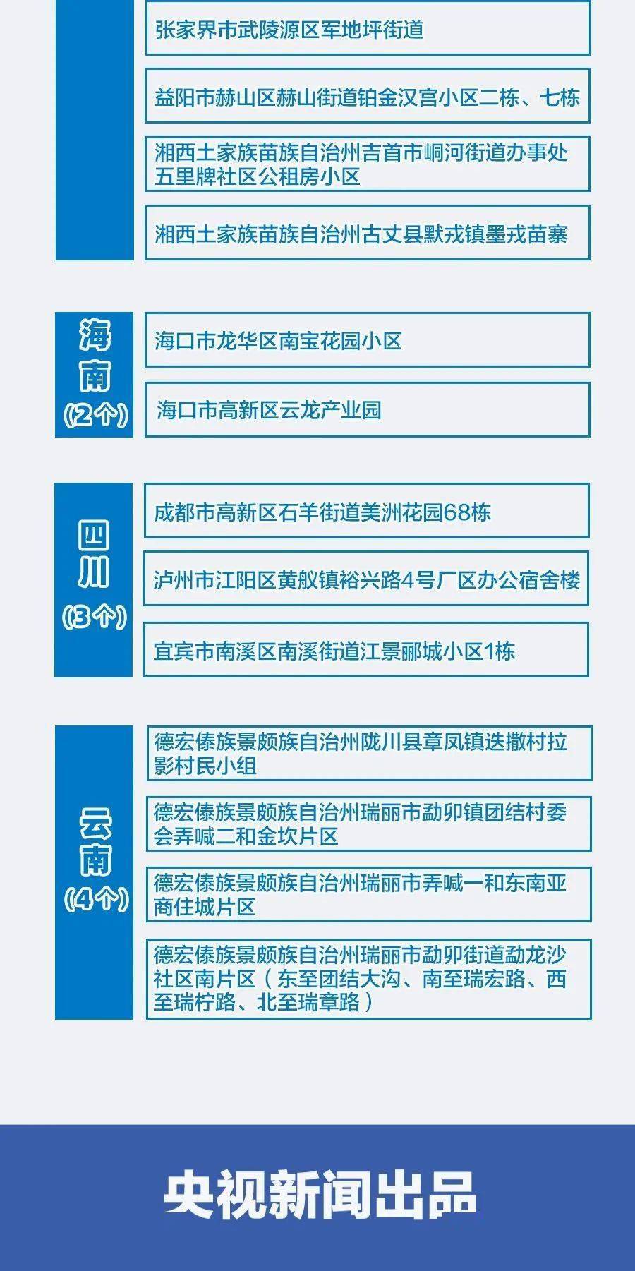 新澳精准资料免费提供风险提示,新澳精准资料免费提供风险提示