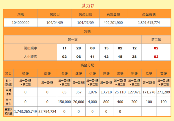 澳门二四六天天彩开奖结果查询,澳门二四六天天彩开奖结果查询，探索与解析