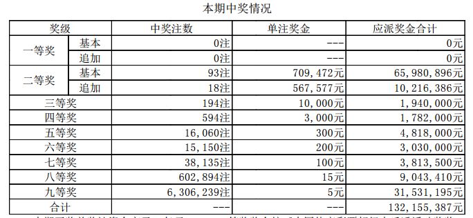 热点 第91页