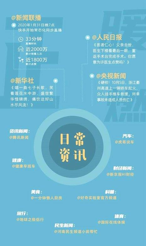 59631.cσm查询澳新,探索澳新之旅，借助59631.cσm查询工具