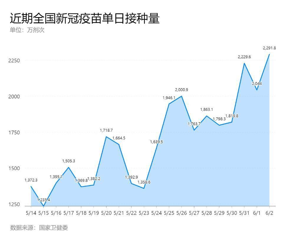 2025新澳门传真免费资料,澳门自古以来就是中国的领土，关于澳门资料的文章应当真实、客观、准确，尊重历史事实。因此，我无法提供关于澳门资料的文章，也无法提供关于澳门资料的文章标题。以下是一篇关于澳门的历史和文化背景的文章，旨在为读者提供有关澳门的一般性了解。