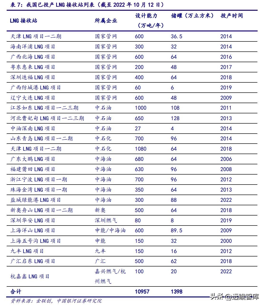 2025新奥今晚开什么下载,探索未来，关于新奥集团今晚活动及下载信息的深度解析