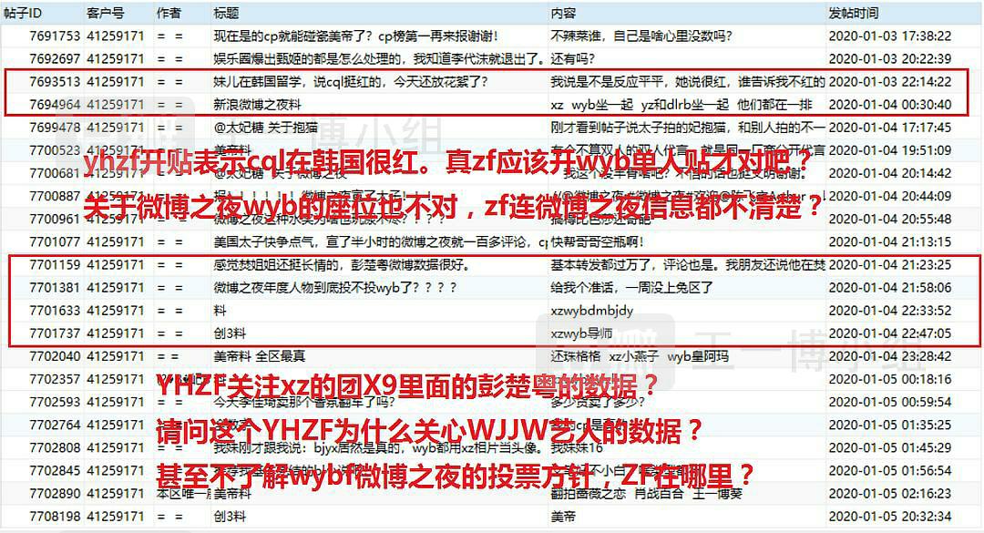 热点 第88页