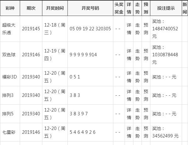 55123澳门开奖结果查询,澳门彩票开奖结果查询，探索数字世界的55123奥秘