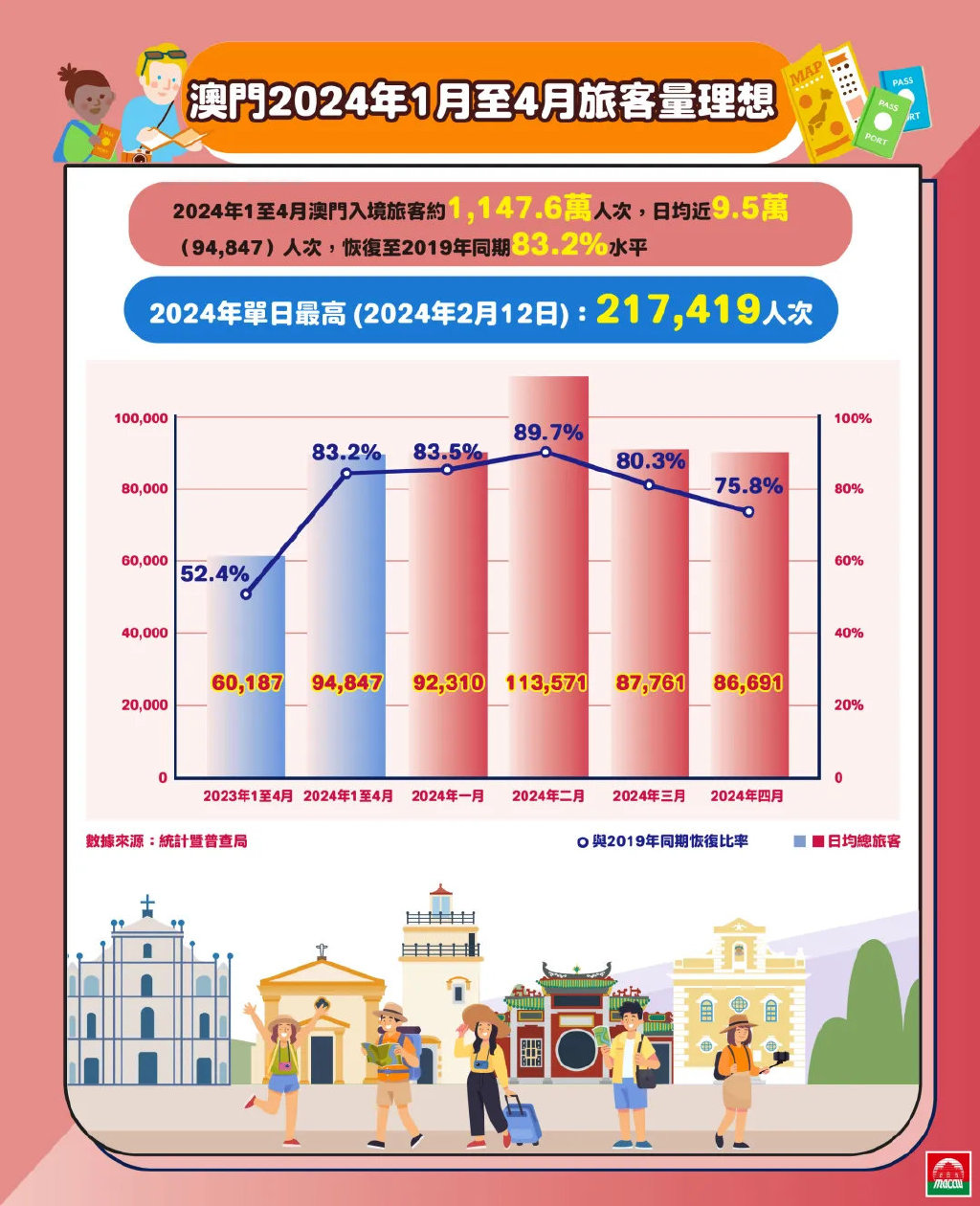 资讯 第83页