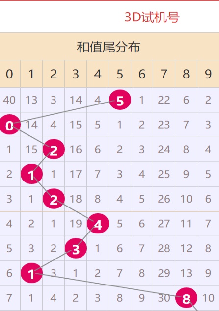 最准澳门料免费资料大全,最准澳门料免费资料大全揭秘与探讨