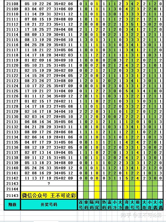 新澳六开彩开奖号码记录6开,新澳六开彩开奖号码记录与探索