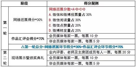 新澳门资料大全正版资料六肖,新澳门资料大全正版资料六肖，深度探索与解读