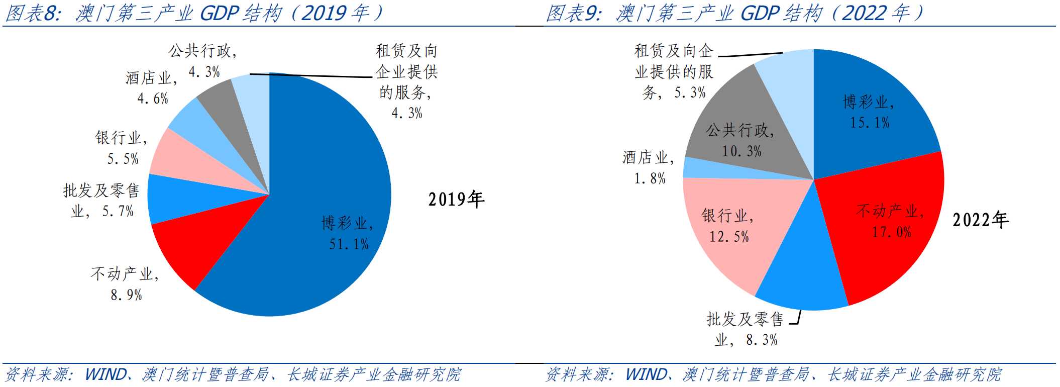 4949澳门六开奖号码结果,澳门彩票开奖结果，探索与解析4949六开奖号码
