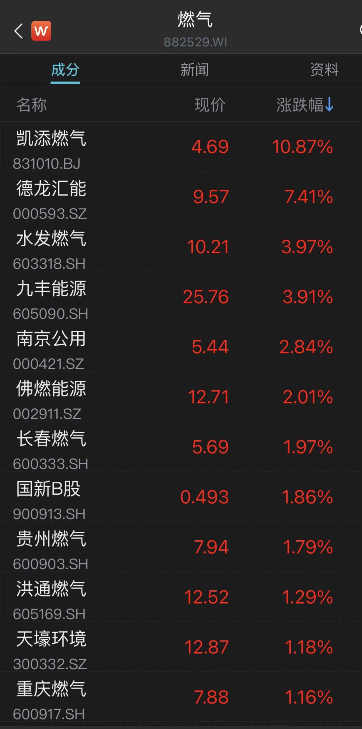 2025新奥历史开奖记录28期,揭秘新奥历史开奖记录，探寻第28期的奥秘与趋势