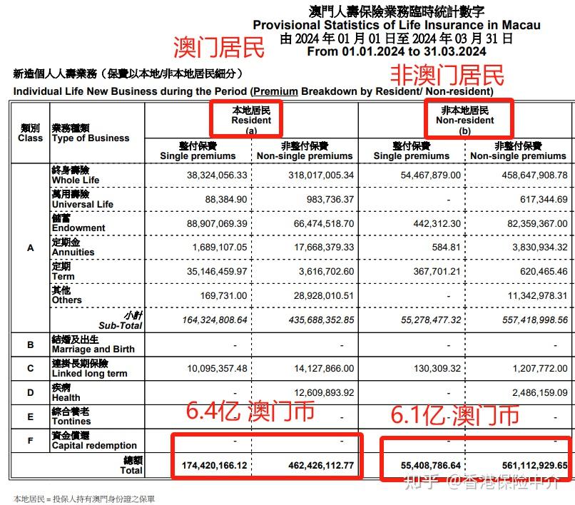 2025年的澳门全年资料,澳门全年资料概览，展望2025年