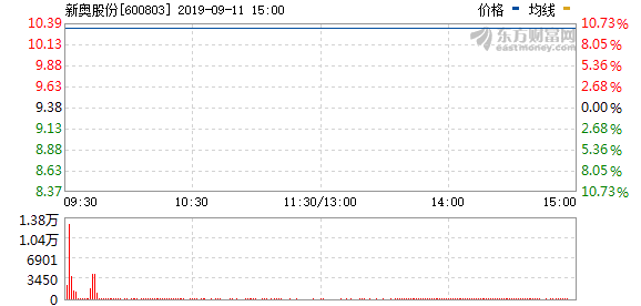 2025新奥历史开奖记录97期,揭秘新奥历史开奖记录，第97期的奥秘与洞察