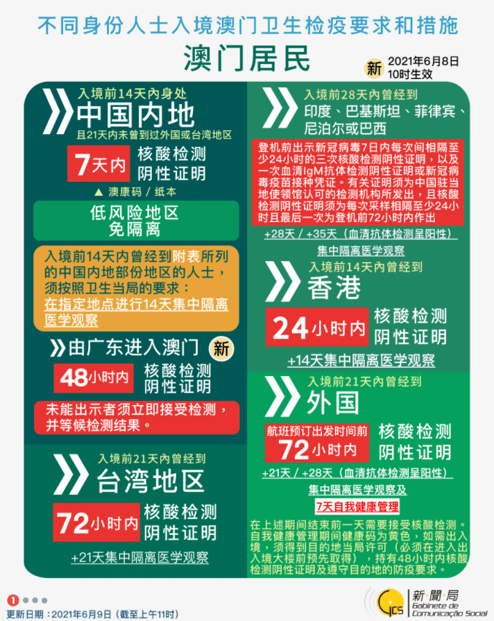 澳门一码一肖一待一中四,澳门一码一肖一待一中四，探索神秘的文化交融与命运之轮