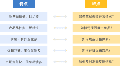 管家婆官网官方网站,管家婆官网官方网站，一站式企业管理解决方案的领导者