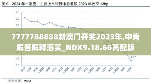 快评 第68页