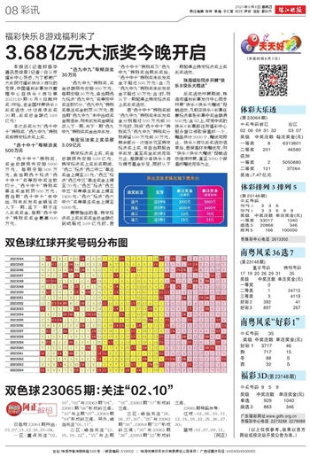 资讯 第65页
