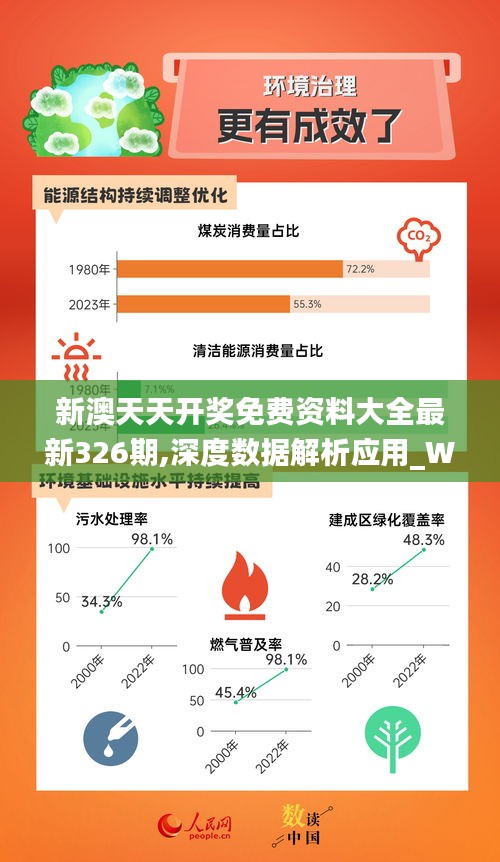 2025年新奥正版资料免费查询,迈向2025，新奥正版资料免费查询的开放与创新之路