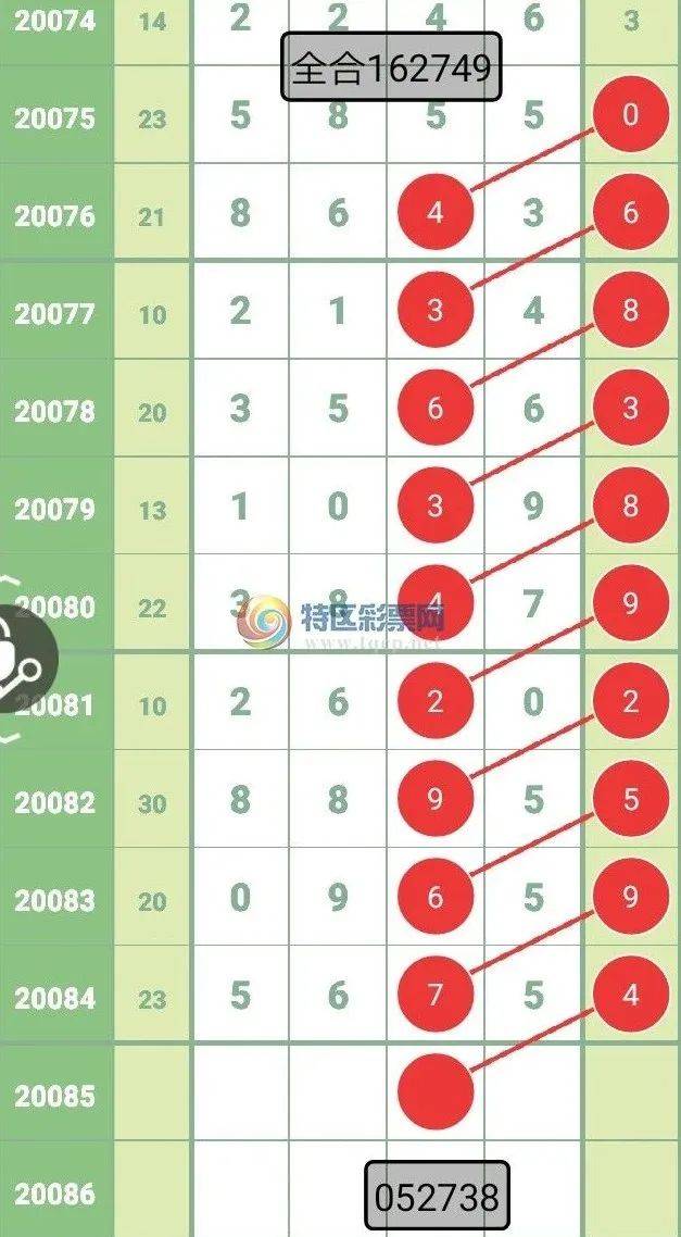 2025新澳六开彩开奖结果记录,探索未来，新澳六开彩开奖结果记录与预测（XXXX年展望）