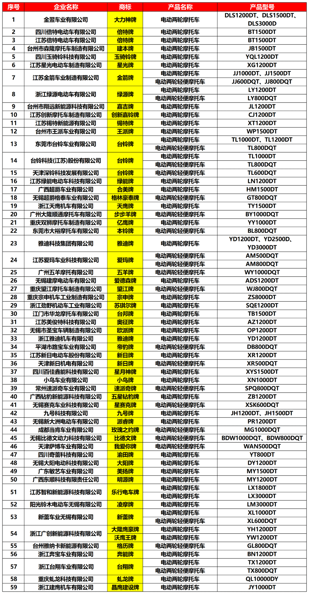 热点 第58页