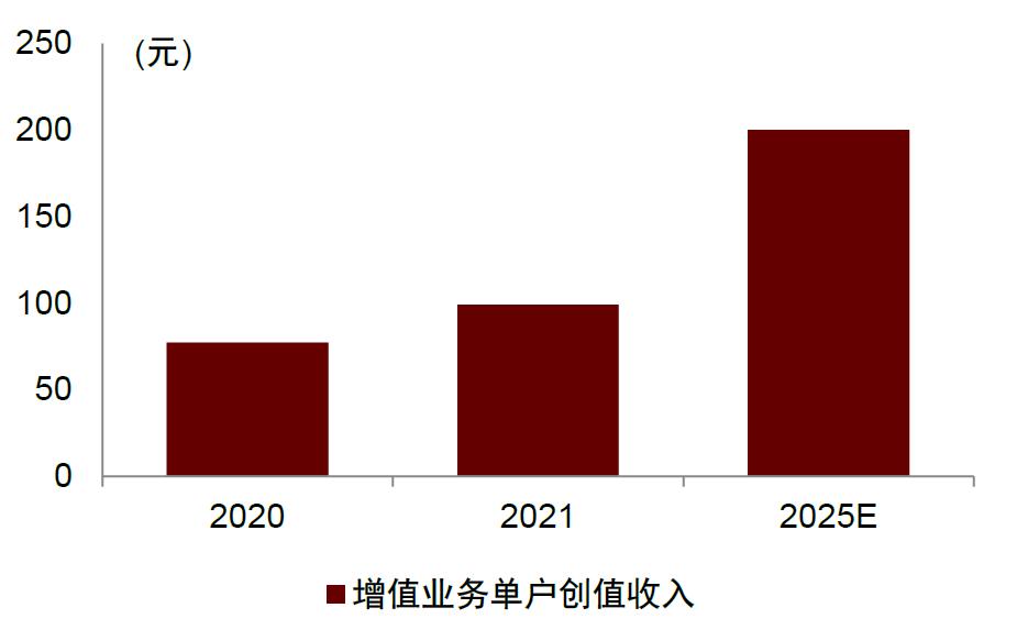 快评 第62页