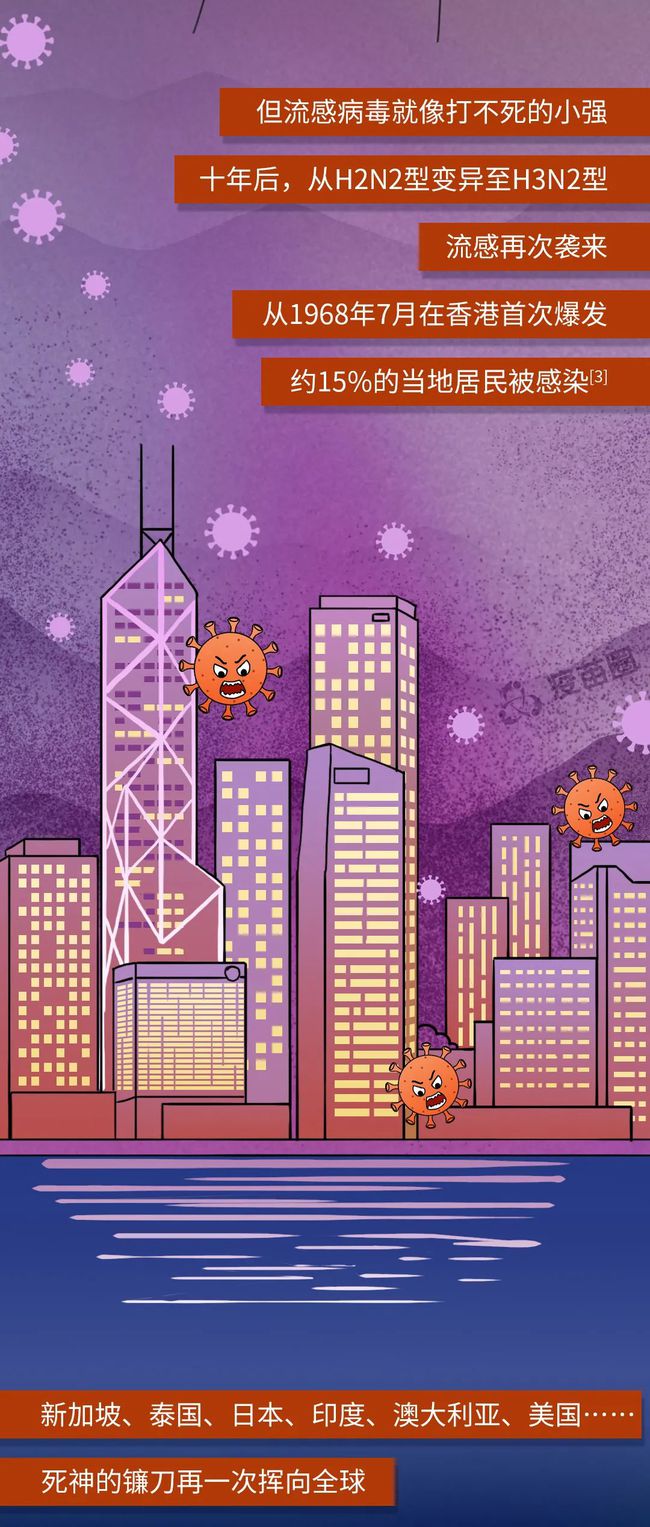 快评 第61页