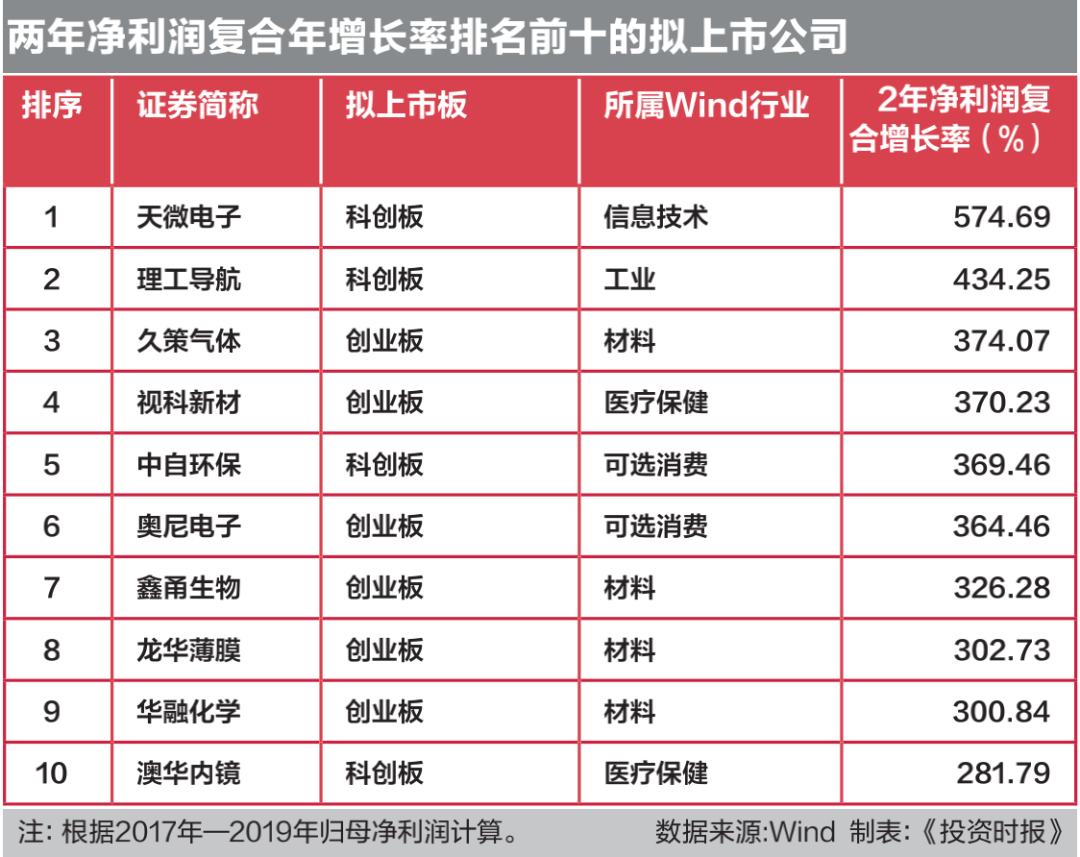 494949开奖结果最快,揭秘最新494949开奖结果，快速获取开奖信息的攻略