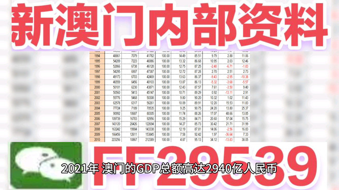 热点 第54页