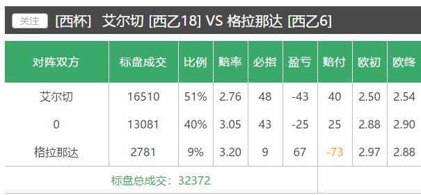 澳门精准一码投注攻略,澳门精准一码投注攻略，揭秘高效策略与技巧