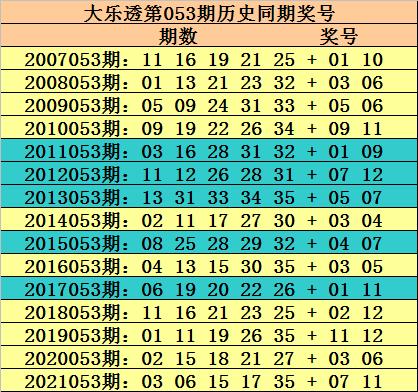 港澳六开彩开奖号码记录第96,港澳六开彩开奖号码记录第96期深度解析与回顾