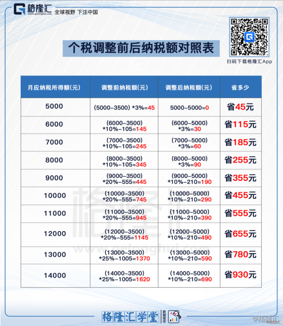 香港2025历史记录查询,香港历史记录查询，追溯至2025年的时光印记