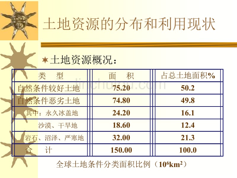 资讯 第50页